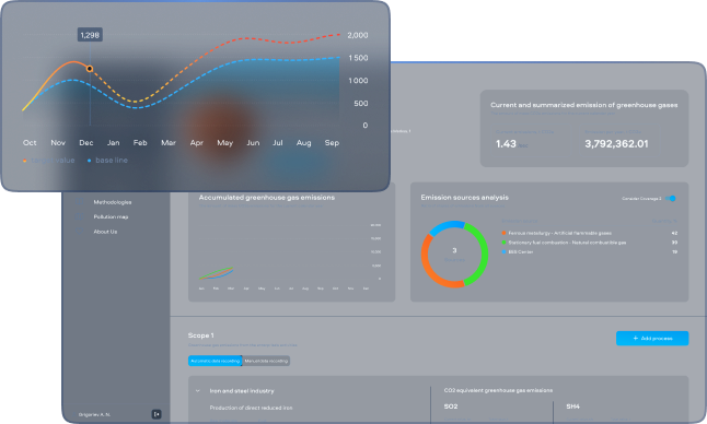 emissions-calculator